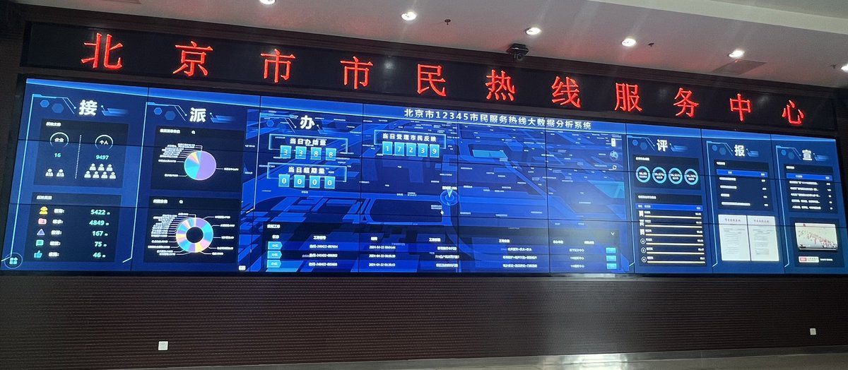 PubPolicyChina tweet picture