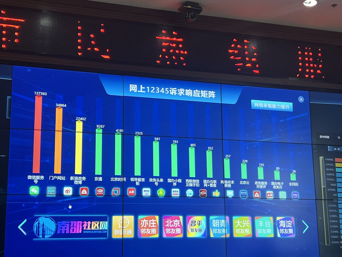 PubPolicyChina tweet picture