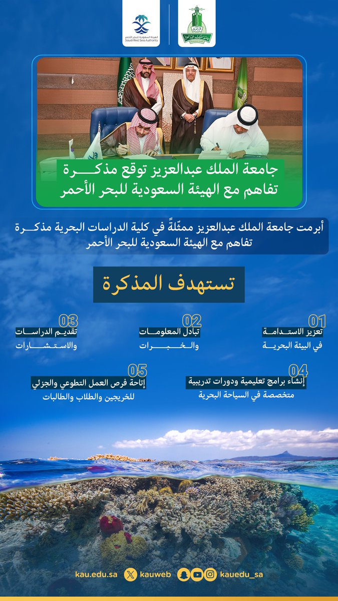 #جامعة_الملك_عبدالعزيز و #الهيئة_السعودية_للبحر_الأحمر تتعاونان لخلق فرص جديدة للتدريب والتعليم والبحث العلمي وتأهيل الكوادر في مجال الحماية البحرية المستدامة والأنشطة البحرية السياحية والترفيهية.