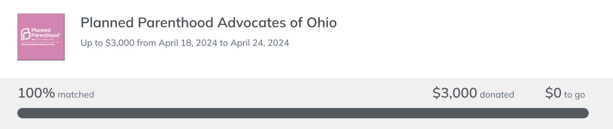 THANKS TO Y'ALL we hit our $3k match goal!!! Endless gratitude for our loves at @PPAOhio for their steadfast support of us, always ❤️‍🔥🔥