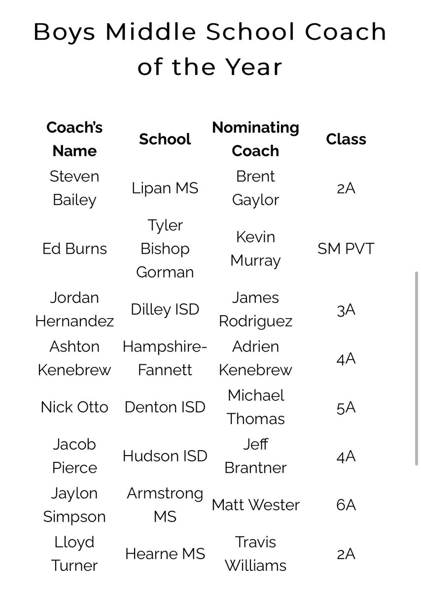 Hudson Basketball tweet media