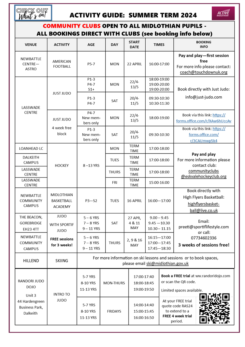 Active_Mid's tweet photo. SUMMER TERM CLUBS | BOOKINGS OPEN!

There are lots of sports &amp; activities on offer all across Midlothian this term!🤸⚽️💃🏀⛹️🏑🥋🎳🥊🏈
Parkour
Dance
Football
Basketball
Boxing 
Disability
Bowling
Judo
American Football
Hockey
Outdoor play

More info here: https://t.co/9MOiyneMN4 https://t.co/ygiPnkZTjj