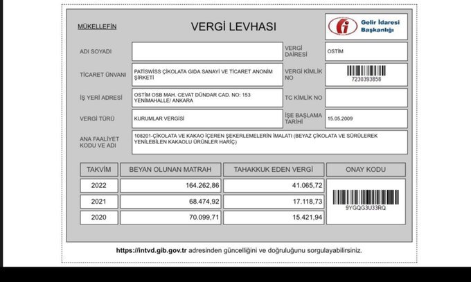 phagialegrande's tweet photo. #patiswiss CEO'su vergi ile ilgili durumlar ortaya saçılınca sosyal medya danışmanlarının mesai saatleri içerisinde yazdığı bir metinle eşinin de sahipleri arasında olduğu iddia edilen şirketinden istifa etmiş. Vergi denince akla @feyzaltun geliyor. Artık görev onda. https://t.co/IIrIJepBwz