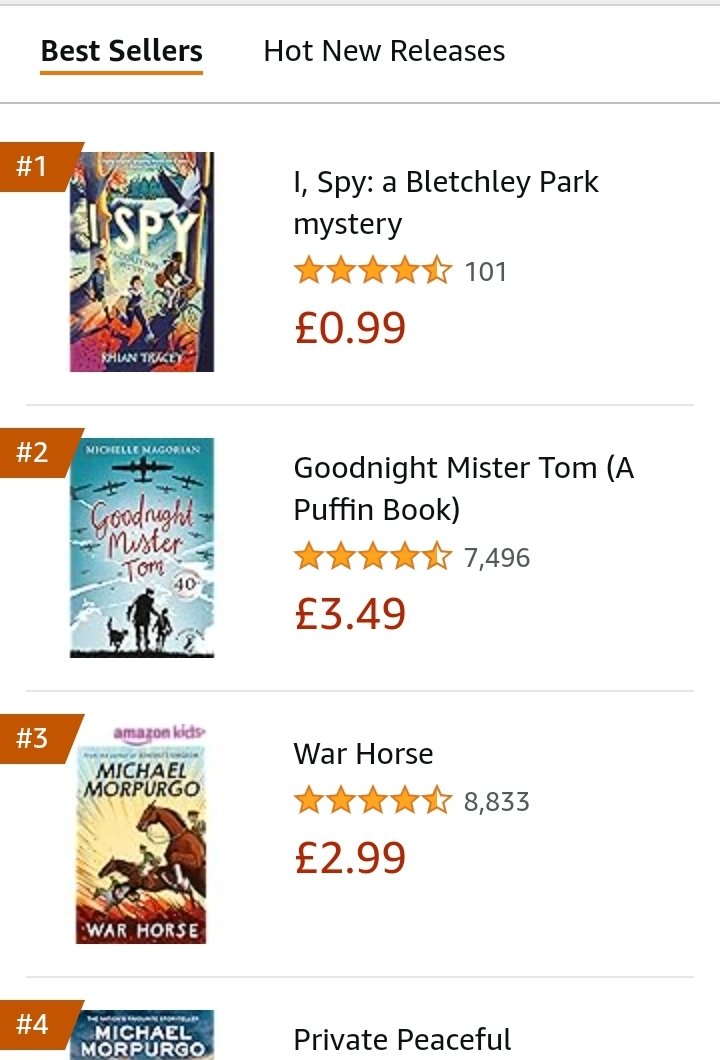 #ISpyMystery is in excellent company. 
Loved #GoodnightMrTom by #MichelleMagorian, and #WarHorse by #MichaelMorpurgo

#HistoricalFiction 
#WW2 
#BletchleyParkMystery 
#BletchleyPark