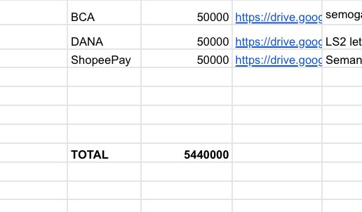 our donation is stuck….🙂 lilies indo LS2 bakalan keluar anytime soon, so donate ya if you can, berapapun gk masalah kok dan itu bakal sangat ngebantu 🥰 terimakasih juga untuk kalian yang sudah support by donating to us 🫶🏻