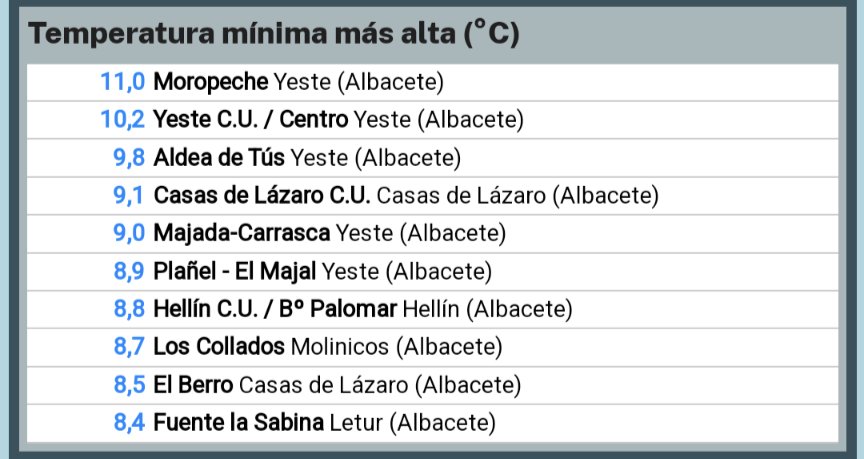 MeteoHellin tweet picture