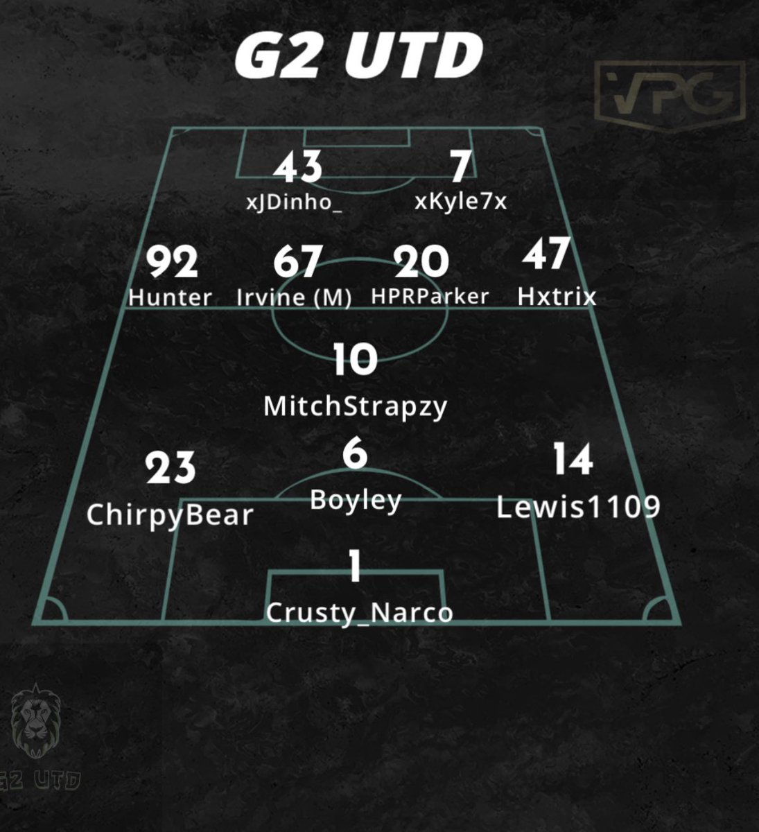 🚨Opening Night In VPG Conference Premier B🚨

🆚 Shadwell Dogs 
🕗 8:00pm UK
🏴󠁧󠁢󠁥󠁮󠁧󠁿 English League 7

🆚 Invincible’s XI
🕗 8:25pm UK 
🏴󠁧󠁢󠁥󠁮󠁧󠁿 English League 7

🆚 Galactico City
🕗 8:45pm UK
🇪🇺 Conference Premier B

<a href="/OfficialVPG/">Virtual Pro Gaming</a> <a href="/ProClubsRTweets/">ProClubsRTweets</a> <a href="/proclubs_weekly/">Pro Clubs Weekly</a>