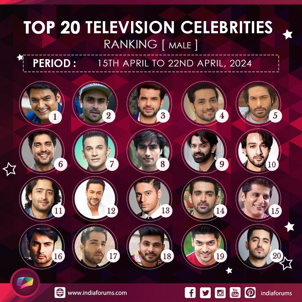 #CelebrityRanking: Here are the Top 20 male celebs that made it to the list.   

indiaforums.com/person/list?ci…