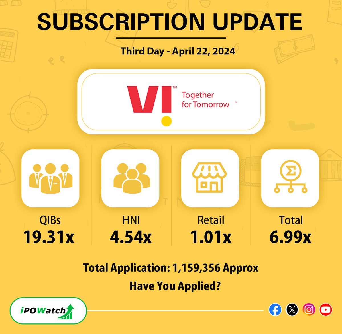 ⮞IPO Alert 🔔

🔸 IPO Subscription Update🔔

Have you Applied for the IPO?

Stay Connected 🤝 with us for all the IPO-related updates 💪

#IPOWatch #ipoupdates #iposubscription #iponews #todaysnews #ipoallotment #ipolisting #ipoalert #ipo #sharemarket