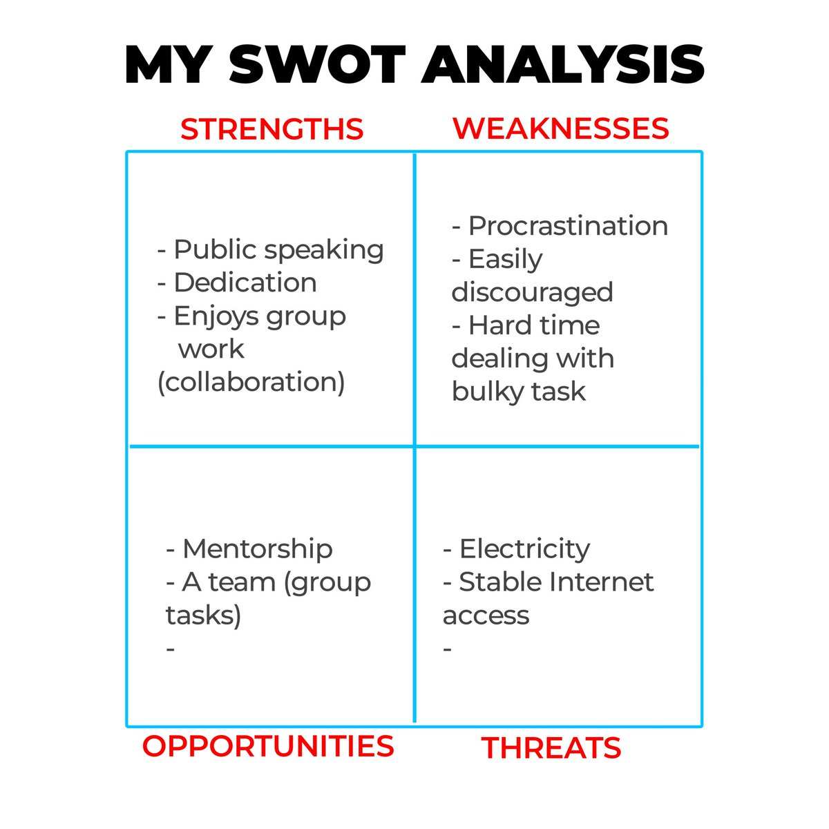 Hi everyone!
My name is Hillary.
I'm super excited to share with you my experience as I start the 5-day training @onthejob_ng 
I was able to do my SWOT analysis today, thanks to this training.
#mtgng #ItsUp2YOUth #otukpo #benuestate
@onthejob_ng 
@skillsprint_ng
@MindThe_GapNG