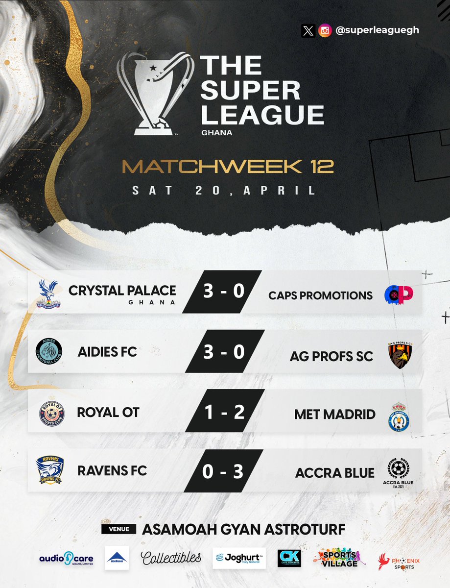 Results from #TheSuperLeagueGh MatchWeek 12!