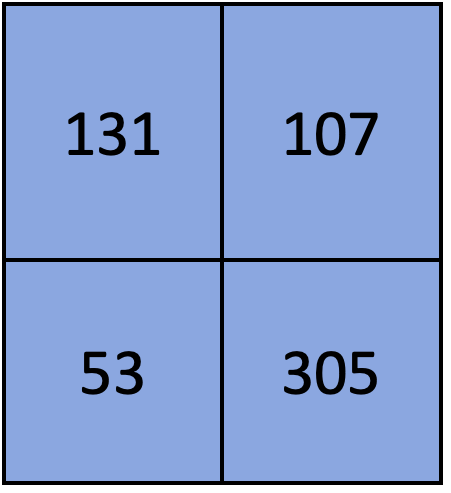 DCDSB Math tweet media