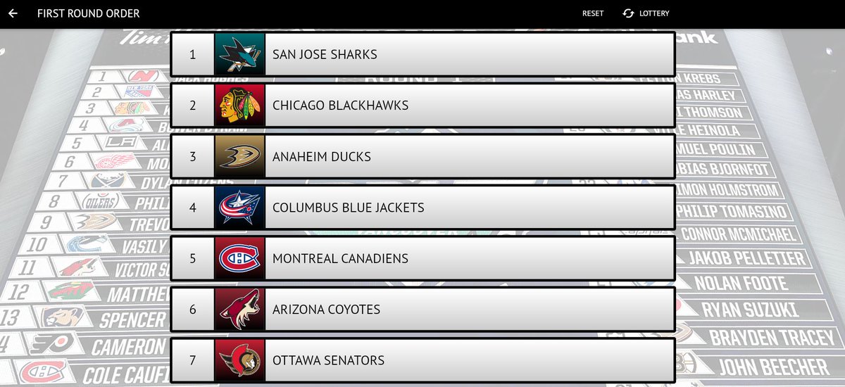 DraftProHockey's tweet image. Take a spin on the updated #2024NHLDraft Simulator!
draftprospectshockey.com/draftsim/#/