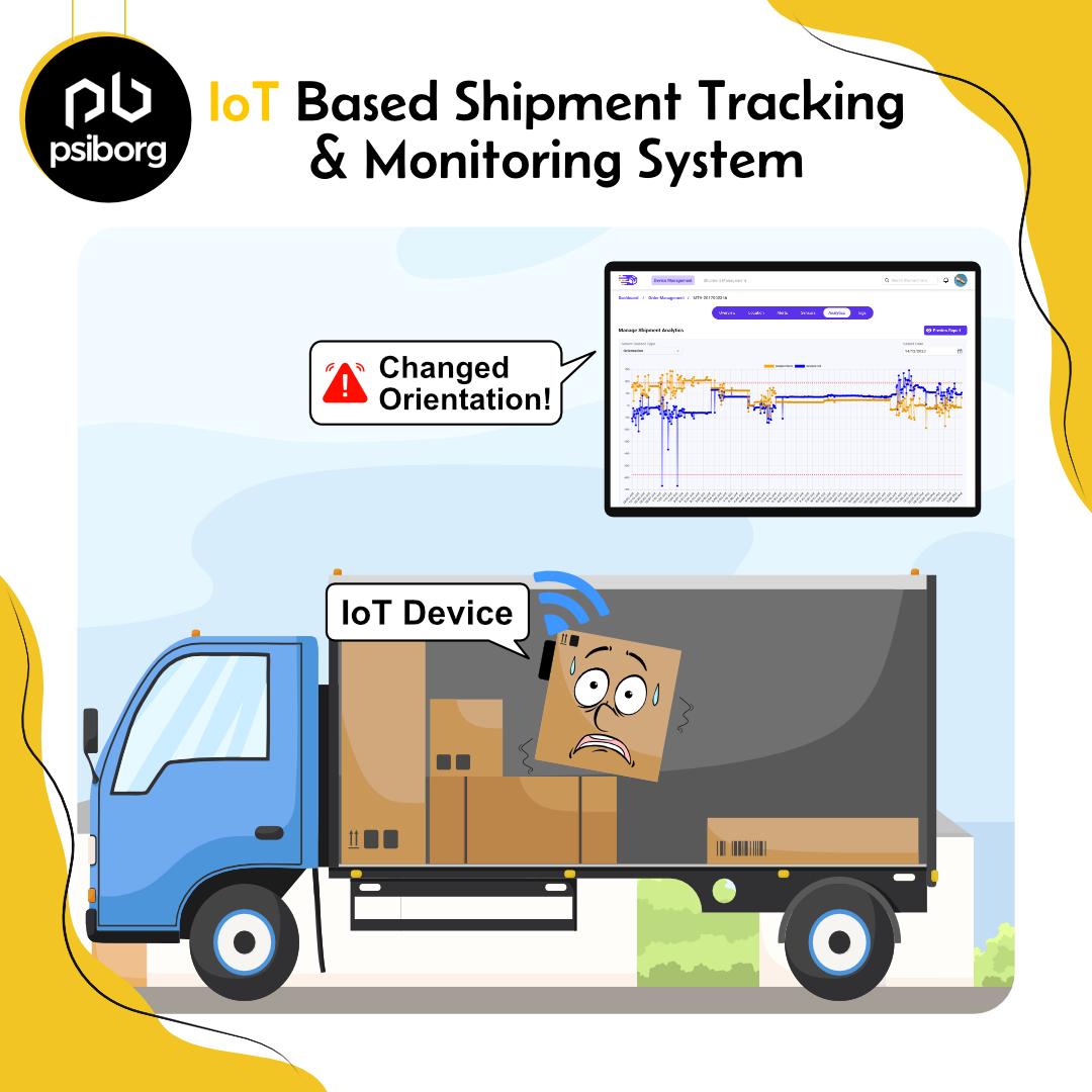 It’s time to adopt an IoT way of tracking shipments!
psiborg.in/iot-case-studi…
#shipmenttracking #cargotracking #iottechnology #realtimetracking #shipmentdata #logisticsautomation #iottechnology #shipmentalert #smartlogistics #psiborg #IoTsolutions