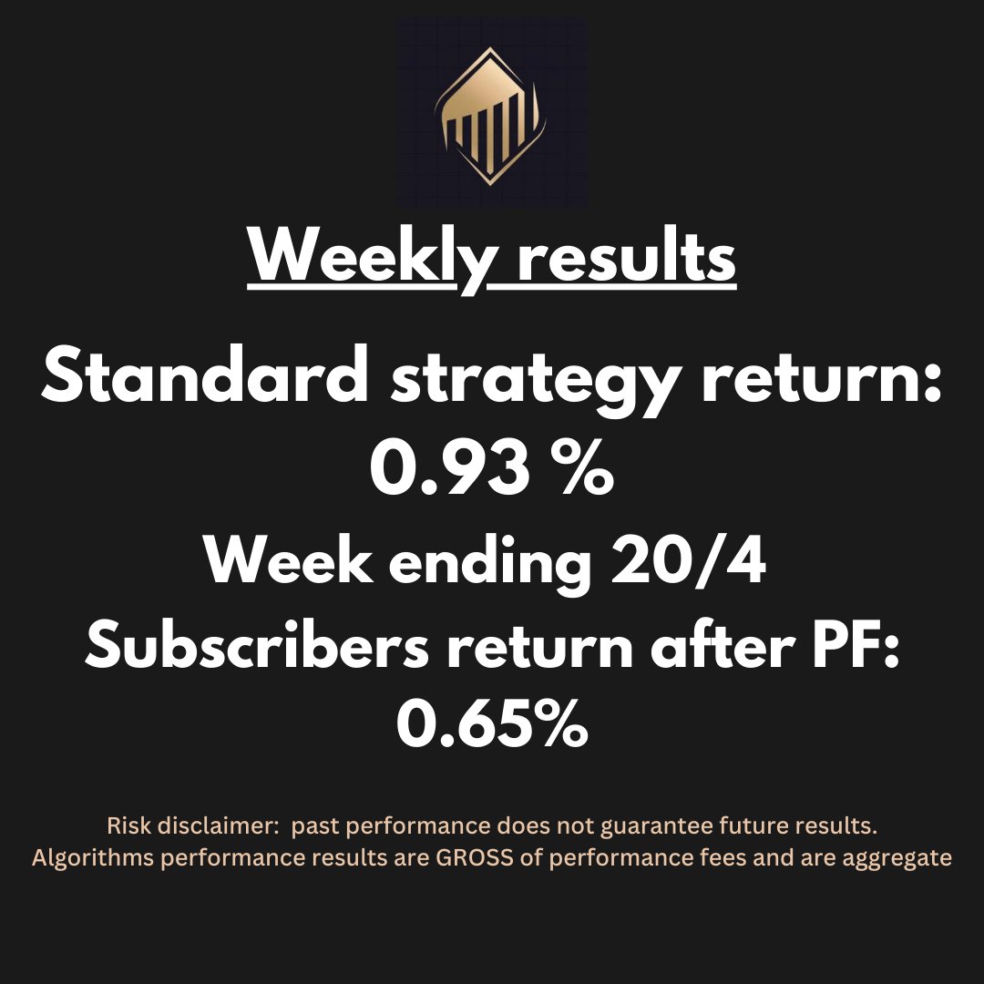 Matteo_Ecom's tweet photo. #forextrading #forex #forextrader #forexsignals #trading #forexlifestyle #bitcoin #forexmarket #money #forexlife #trader #TradingAutomation #AutomatedTrading #AlgorithmicTrading #TradingBots #QuantitativeTrading #TradingAlgorithms #AutoTrading #RoboTrading #AutomatedStrategies https://t.co/vtLy1bGqxa
