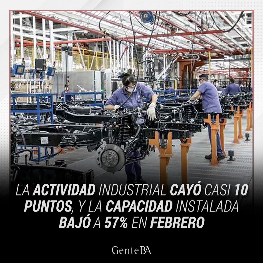 El Índice de producción industrial manufacturero medido por el INDEC muestra una caída de 9,9% respecto al mismo mes de 2023. Las industrias de base extractiva -pesca y minería- están en terreno positivo.

#actividad #industria #caida #economia #indec #informe