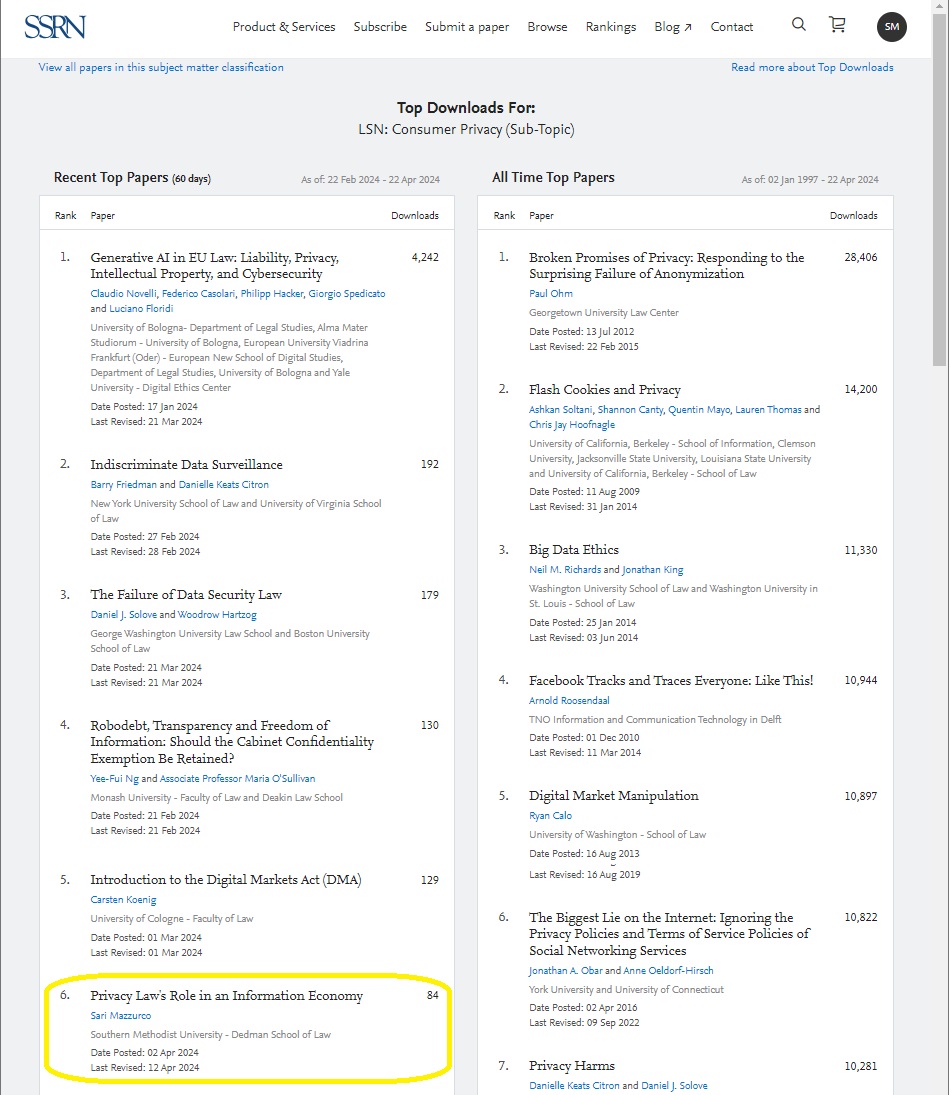 So humbled that 'Privacy Law's Role in an Information Economy' is on the @SSRN list for top recent papers in consumer privacy, alongside folks who have been such an inspiration to me! @daniellecitron @DanielSolove @hartzog 

papers.ssrn.com/sol3/topten/to…