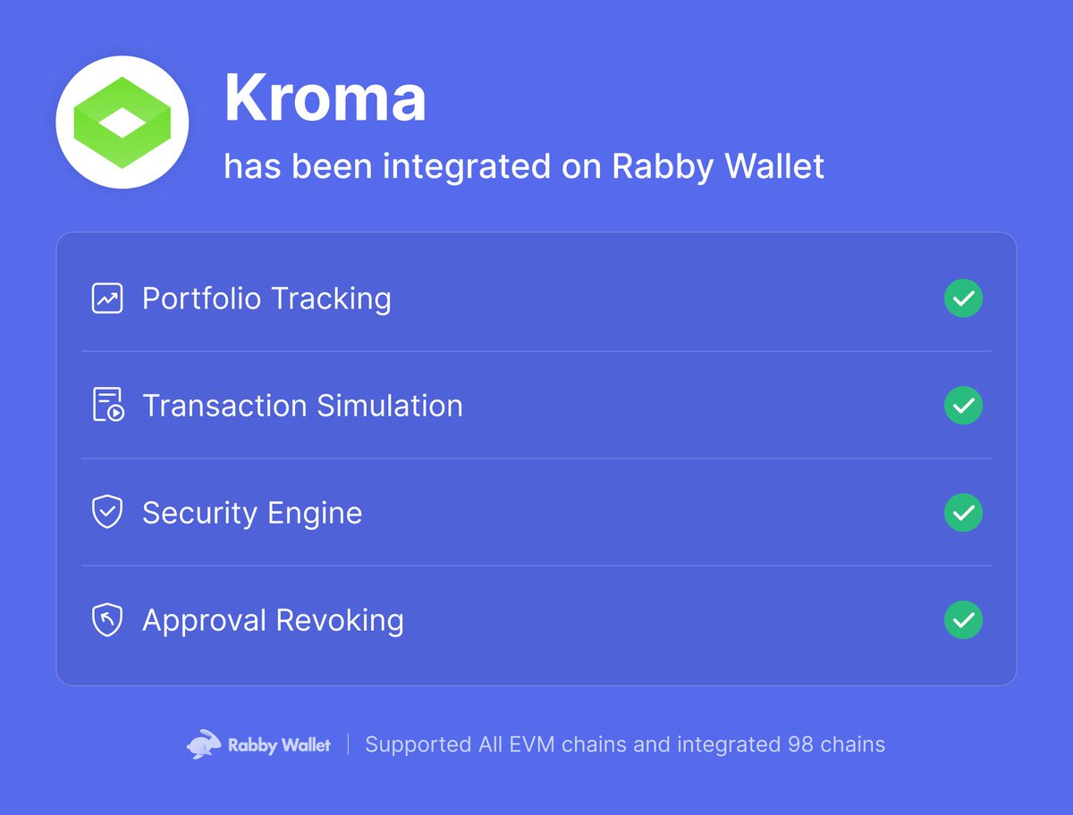 Rabby Wallet has integrated Kroma chain @kroma_network