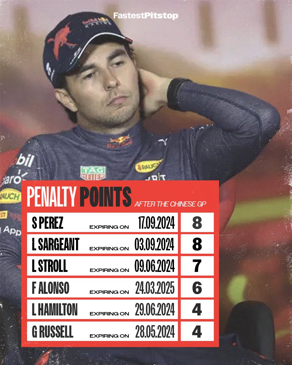Fastest Pitstop tweet media
