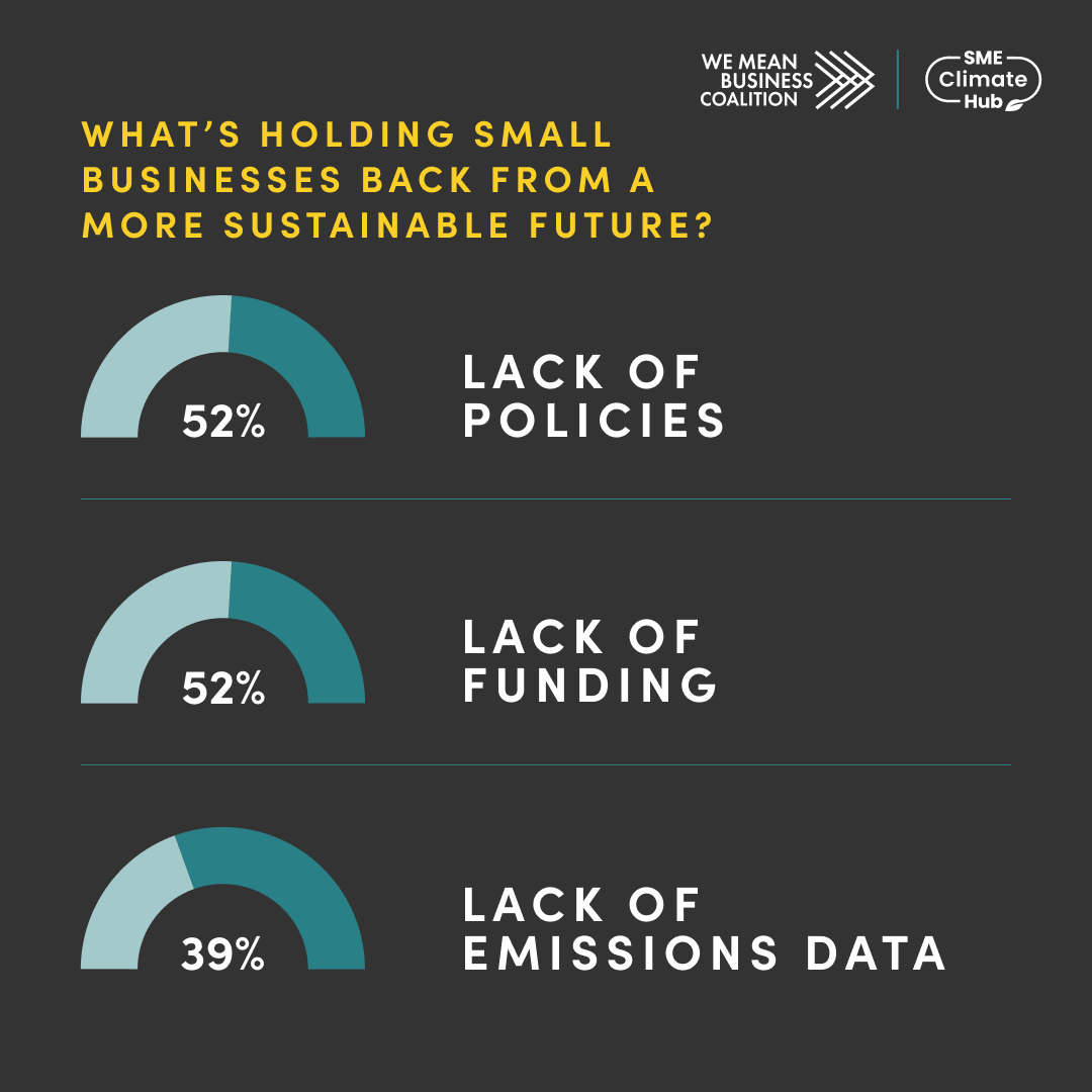 On #EarthDay, the <a href="/SMEClimateHub/">SME Climate Hub</a> is here to help small businesses reduce their emissions by providing the tools, resources, and support that SMEs need to turn their ambition into meaningful action bit.ly/4cTUKHM