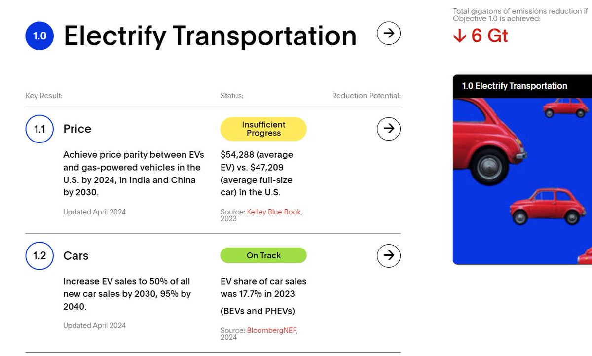 Shanu Mathew tweet media