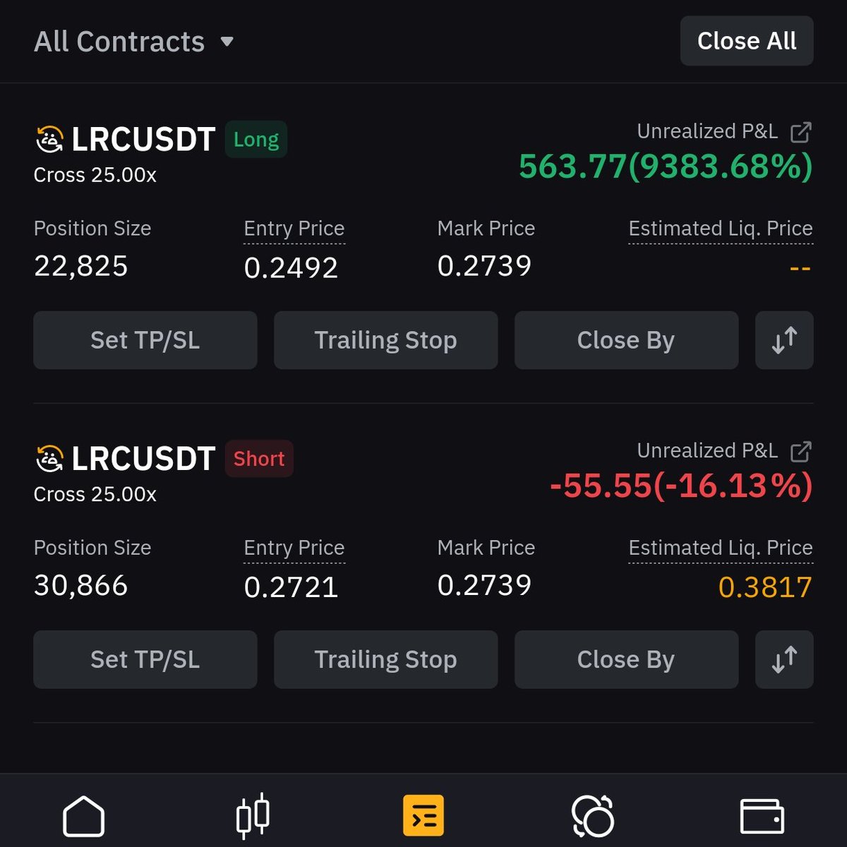 trebla88's tweet photo. Biased toward short $lrc https://t.co/mNQiWHPvvx