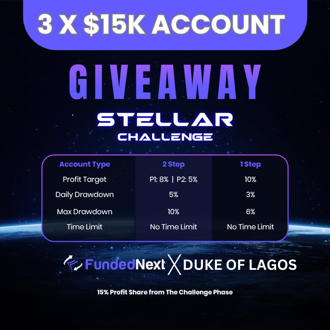 GIVEAWAY! GIVEAWAY!! GIVEAWAY!!!l📣📣

📢 3 X $15,000 STELLAR ACCOUNTS! 

@FundedNext THE BEST PROP FIRM with….

✅ No Time Limit!!
✅ 8% Profit Target on P1
✅ Balanced Based Drawdown
✅ The Best Prop Trading Conditions

Get A Chance To Win A Stellar Account All you have to do