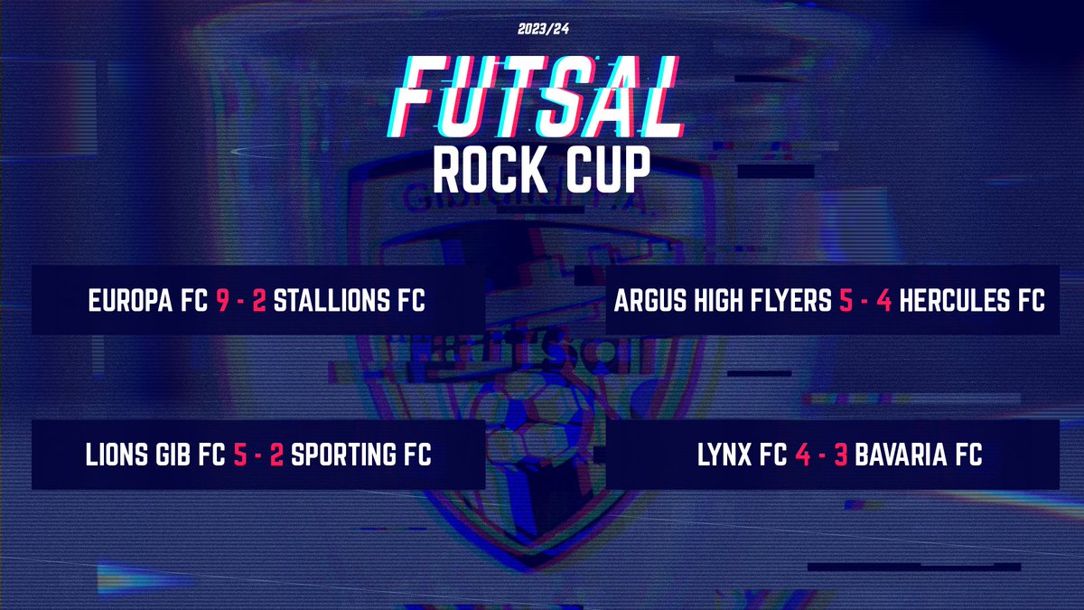 Check out the results from this weekend's Futsal Rock Cup ⚽