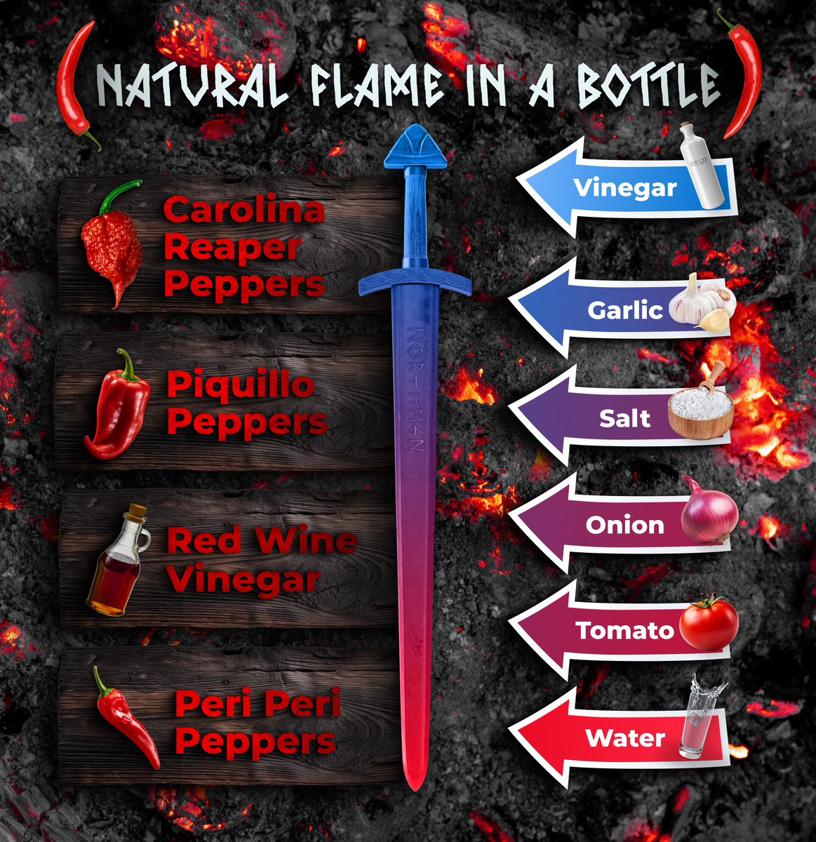 Our fiery elixir blends the intensity of Caroline Reaper, the allure of Piquillo, and the zing of Peri Peri peppers, all mixed with salt, onion, garlic, and tomato. 🔥🌶🥵

ragnarokhotsauce.com

#RagnarokHotSauce #FlavorfulJourney #NaturalFlames #EveryDropCounts #FieryElixir