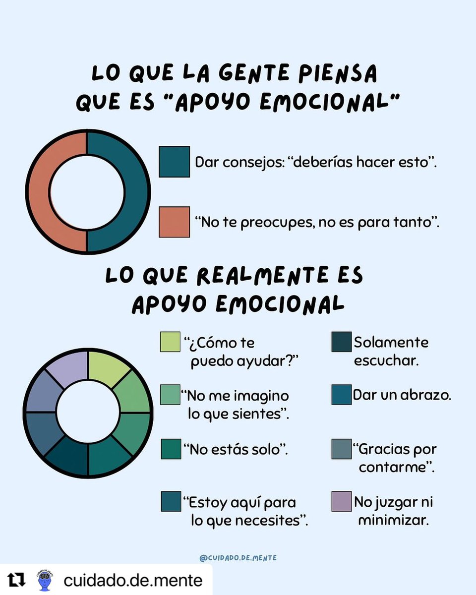 Menos “tienes que”, “deberías”, “no es para tanto” y más presencia, más estar, más escucha, más corazón, más empatía. Cómo nos gusta dar consejos y que fácil es! Acompañar es otra cosa! #Repost @cuidado.de.mente with @use.repost