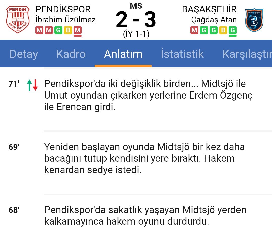 Fredrik Midtsjö, birilerinin algı operasyonu yapmaya çalıştığı gibi Galatasaray maçına saatler kala sakatlanmadı. Geçen hafta Başakşehir maçında sakatlanıp oyundan çıktı.