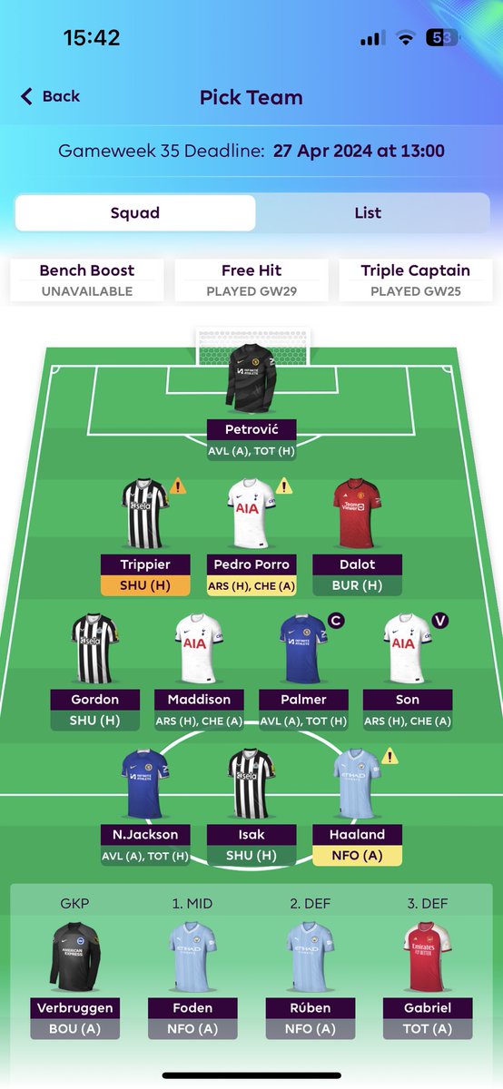 This is my wildcard now:
▫️Gusto looks out so Petrovic takes his place.
▫️I really think Gordon is no brainer. It’s between Maddison and Bruno, but prefer TOT double.
▫️If Trippier is out, Schar is in.
▫️If Porro is out, Vicario is in.
▫️I believe in one Arsenal Def.

Thoughts?