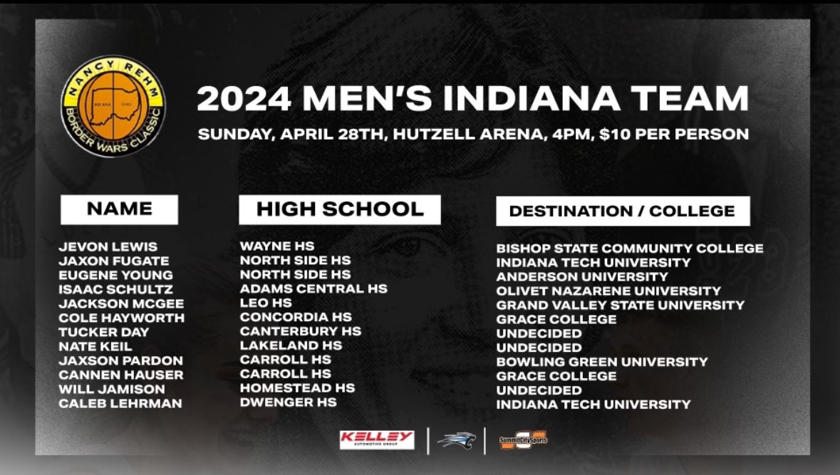 USF Women's Basketball (@ladycougbball) on Twitter photo Excited to announce the Indiana Boys Roster for the Nancy Rehm game this Sunday, April 28th @ 4:15pm.
<a href="/Jevonlewisjr/">Jevon lewis jr</a> <a href="/jaxson_fugate/">Jaxson Fugate</a> <a href="/YoungJrEugene/">Eugene4young</a> <a href="/IsaacSchultz24/">Isaac Schultz</a>
<a href="/JacksonMcGee17/">Jackson McGee</a> <a href="/colehayworth/">Cole Hayworth</a>
<a href="/TuckerDay9/">Tucker Day</a> <a href="/NathanKeil30/">Nate Keil</a>
<a href="/JaxonPardon/">jaxon pardon</a> <a href="/CannenHouser/">Cannen Houser</a>
<a href="/willjamis0n/">Will Jamison</a> <a href="/CalebLehrman/">Caleb Lehrman</a> Excited to announce the Indiana Boys Roster for the Nancy Rehm game this Sunday, April 28th @ 4:15pm.
<a href="/Jevonlewisjr/">Jevon lewis jr</a> <a href="/jaxson_fugate/">Jaxson Fugate</a> <a href="/YoungJrEugene/">Eugene4young</a> <a href="/IsaacSchultz24/">Isaac Schultz</a>
<a href="/JacksonMcGee17/">Jackson McGee</a> <a href="/colehayworth/">Cole Hayworth</a>
<a href="/TuckerDay9/">Tucker Day</a> <a href="/NathanKeil30/">Nate Keil</a>
<a href="/JaxonPardon/">jaxon pardon</a> <a href="/CannenHouser/">Cannen Houser</a>
<a href="/willjamis0n/">Will Jamison</a> <a href="/CalebLehrman/">Caleb Lehrman</a>