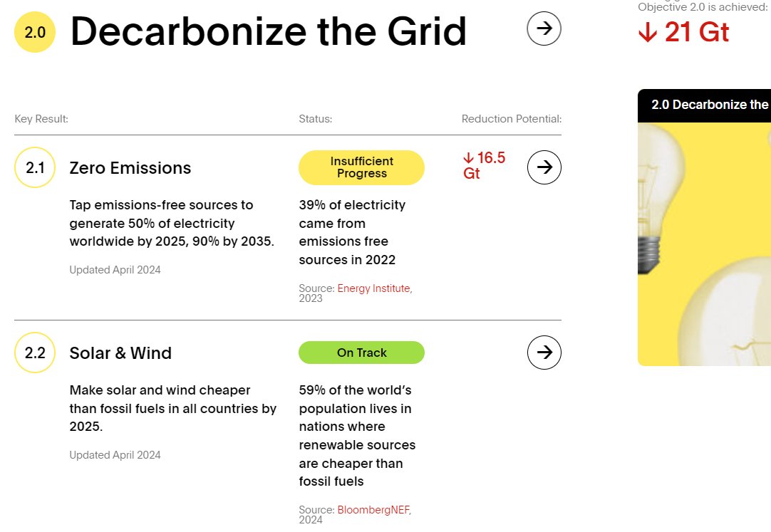 Shanu Mathew tweet media