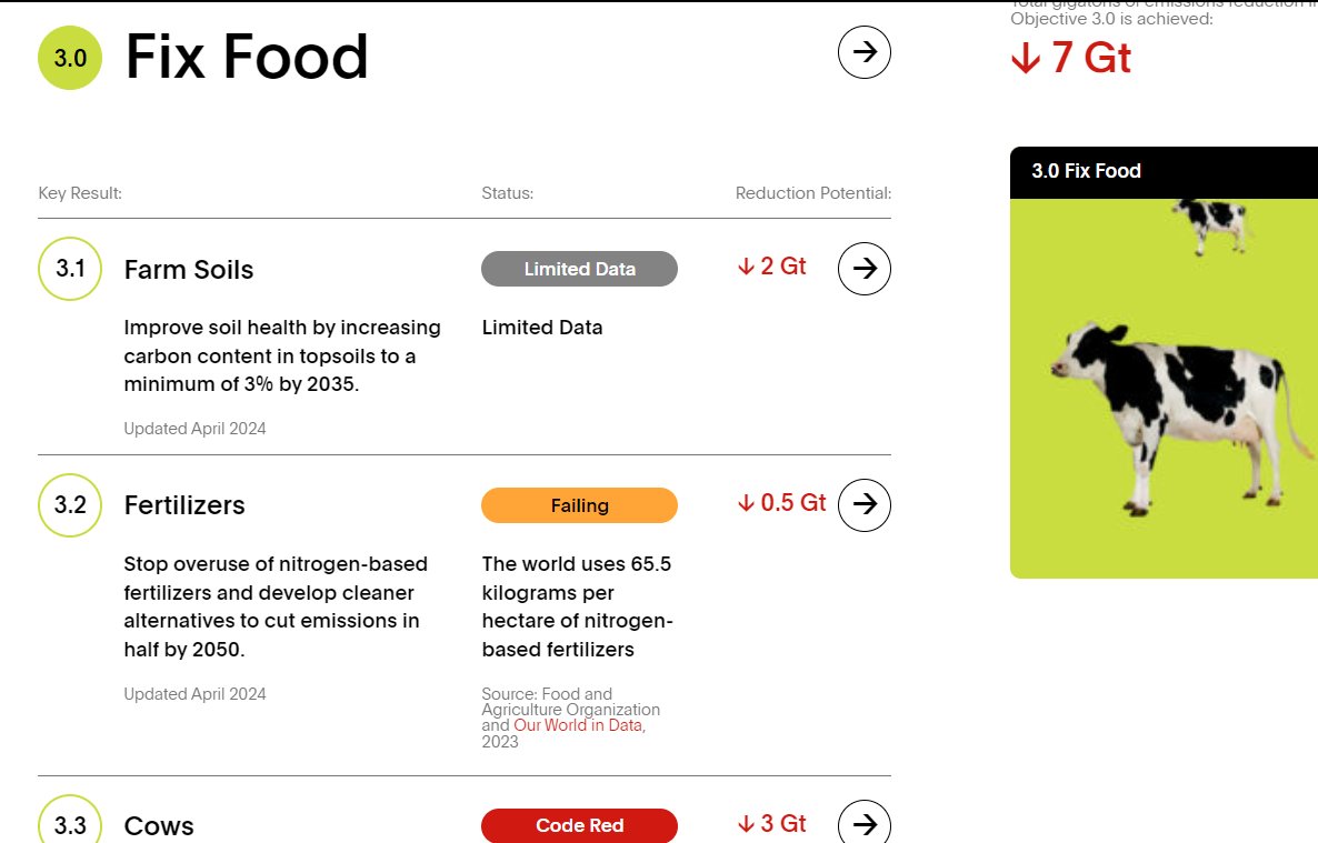 Shanu Mathew tweet media