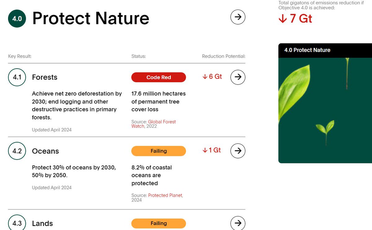 Shanu Mathew tweet media