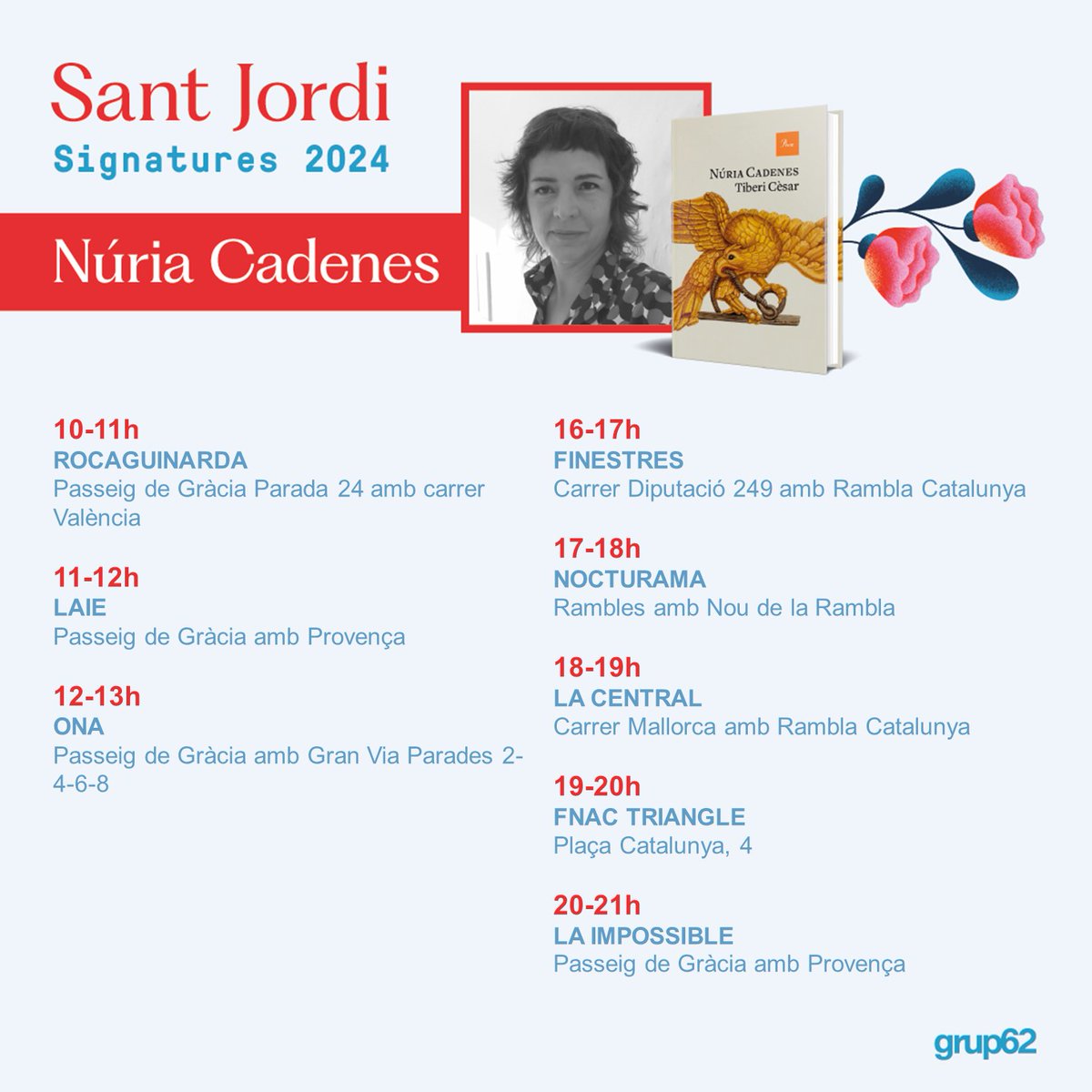 Edicions Proa (@ed_proa) on Twitter photo <a href="/puntinho10/">Jordi Puntí</a> <a href="/LibreriaALIBRI/">ALIBRI LLIBRERIA</a> <a href="/laietana/">laie</a> <a href="/abacus_botigues/">Abacus Botigues</a> <a href="/La_Central_/">La Central</a> <a href="/omnium/">Òmnium Cultural</a> <a href="/OnaLlibres/">Ona Llibres</a> <a href="/DocumentaBCN/">Llibreria Documenta</a> <a href="/casadellibro/">Casa del Libro</a> <a href="/blancabusquets/">Blanca Busquets✍️</a> <a href="/sebastialzamora/">Sebastià Alzamora</a> <a href="/bolibloc/">Bolibloc</a> <a href="/SantosochoaBCN/">Llibreria Santos Ochoa</a> ✍🏻<a href="/ncadenes/">núria cadenes</a>, 'Tiberi Cèsar'
✍🏻<a href="/mireia_calafell/">Mireia Calafell</a>, 'Si una emergència'
✍🏻<a href="/CarlotaGurt/">La Gurt</a>, 'Biografia del foc'
✍🏻<a href="/gemmaruiz_/">Gemma Ruiz Palà</a>, 'Les nostres mares'
@LAIMPOSSIBLE_LL
<a href="/omnium/">Òmnium Cultural</a>
<a href="/OnaLlibres/">Ona Llibres</a>
<a href="/La_Central_/">La Central</a>
<a href="/casadellibro/">Casa del Libro</a>
<a href="/Ll_Finestres/">Llibreria Finestres</a>
<a href="/rocaguinarda_/">Coop Rocaguinarda</a>
<a href="/laietana/">laie</a> <a href="/puntinho10/">Jordi Puntí</a> <a href="/LibreriaALIBRI/">ALIBRI LLIBRERIA</a> <a href="/laietana/">laie</a> <a href="/abacus_botigues/">Abacus Botigues</a> <a href="/La_Central_/">La Central</a> <a href="/omnium/">Òmnium Cultural</a> <a href="/OnaLlibres/">Ona Llibres</a> <a href="/DocumentaBCN/">Llibreria Documenta</a> <a href="/casadellibro/">Casa del Libro</a> <a href="/blancabusquets/">Blanca Busquets✍️</a> <a href="/sebastialzamora/">Sebastià Alzamora</a> <a href="/bolibloc/">Bolibloc</a> <a href="/SantosochoaBCN/">Llibreria Santos Ochoa</a> ✍🏻<a href="/ncadenes/">núria cadenes</a>, 'Tiberi Cèsar'
✍🏻<a href="/mireia_calafell/">Mireia Calafell</a>, 'Si una emergència'
✍🏻<a href="/CarlotaGurt/">La Gurt</a>, 'Biografia del foc'
✍🏻<a href="/gemmaruiz_/">Gemma Ruiz Palà</a>, 'Les nostres mares'
@LAIMPOSSIBLE_LL
<a href="/omnium/">Òmnium Cultural</a>
<a href="/OnaLlibres/">Ona Llibres</a>
<a href="/La_Central_/">La Central</a>
<a href="/casadellibro/">Casa del Libro</a>
<a href="/Ll_Finestres/">Llibreria Finestres</a>
<a href="/rocaguinarda_/">Coop Rocaguinarda</a>
<a href="/laietana/">laie</a>