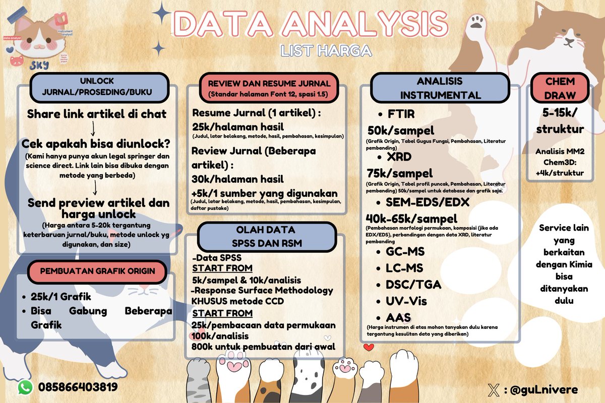 datalabmate's tweet photo. NEW KATALOG PER 24 APRIL 2024 https://t.co/Dnk71KYiNT