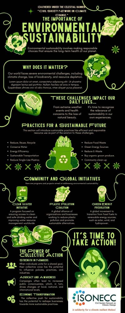 Civil Society Network on Climate Change (CISONECC) (@cisonecc_malawi) on Twitter photo 🌍✨ Celebrating #EarthDay with CISONECC, <a href="/Oxfam/">Oxfam International</a> & <a href="/CEPAMalawi/">CEPA</a>! ✨🌍
Excited to share our work on the PEACE Project in Malawi, thanks to support from <a href="/europeanunion/">European Union</a>.
CISONECC, <a href="/OxfamMalawi/">Oxfam in Malawi</a> & <a href="/CEPAMalawi/">CEPA</a> are together, implementing the PEACE project! #CleanEnergy #Sustainability 🌍✨ Celebrating #EarthDay with CISONECC, <a href="/Oxfam/">Oxfam International</a> & <a href="/CEPAMalawi/">CEPA</a>! ✨🌍
Excited to share our work on the PEACE Project in Malawi, thanks to support from <a href="/europeanunion/">European Union</a>.
CISONECC, <a href="/OxfamMalawi/">Oxfam in Malawi</a> & <a href="/CEPAMalawi/">CEPA</a> are together, implementing the PEACE project! #CleanEnergy #Sustainability
