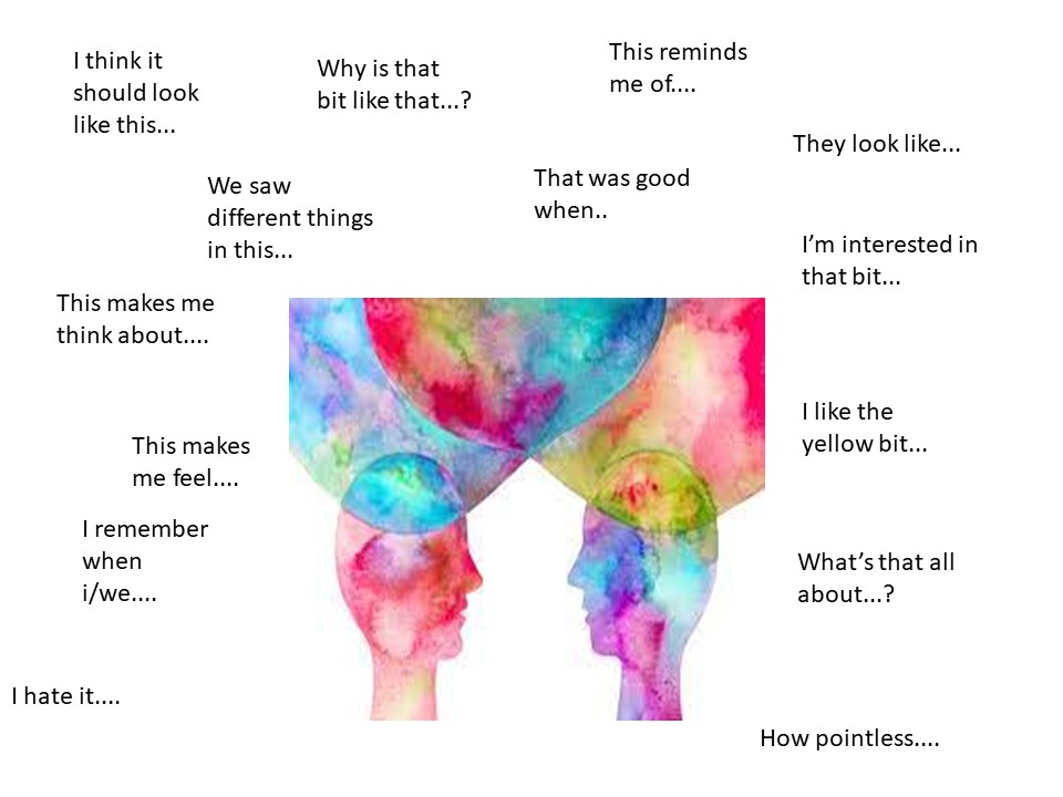 Mental_Elf's tweet photo. @DBadenoch @EdinUniMentalH @QMULResilience @WHUFoundation @ProfDanielSmith @SumeetJain_SKB @achiumento @MzRobynThomas @gusmacbeth @lailaprajani @HistorywithJC @MariaGardani @ScotSMART_22 @CSO_Scotland @JAMAPsych @davidgillander @mariecurieuk I really like this slide - it gives a lot of useful questions for having discussions around art anywhere, not just in clinical settings.

#EMH2024 https://t.co/cUGzvwsam2