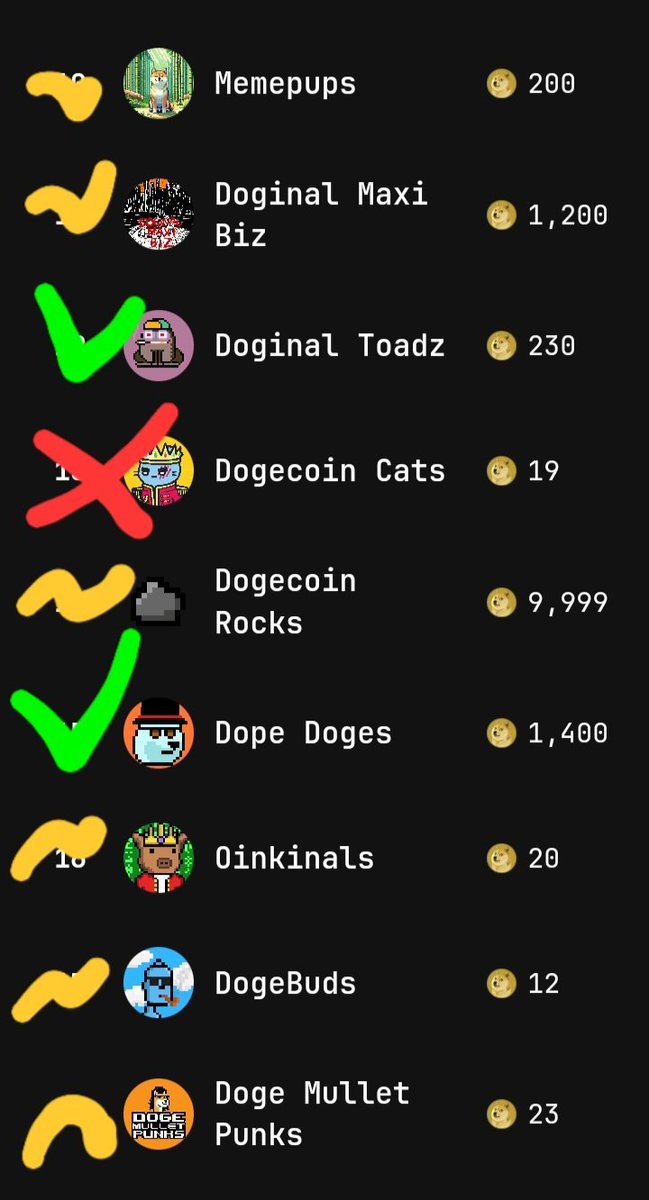 KaelaTheWarrior's tweet photo. What do you think about my opinion in the #doggymarket top 25 ??
Green π₯°π / Orange π€? / Red π©π
#DRC20 #doginals #dogecoin #doge #minidoges #dogecreatures #dogi #wufi https://t.co/579yvQPkhN