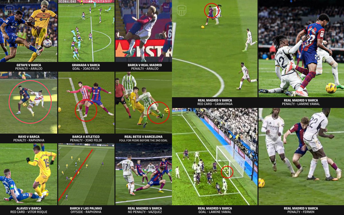 ❗Some refereeing mistakes against Barça this season.

— Via @forcabarca_ar