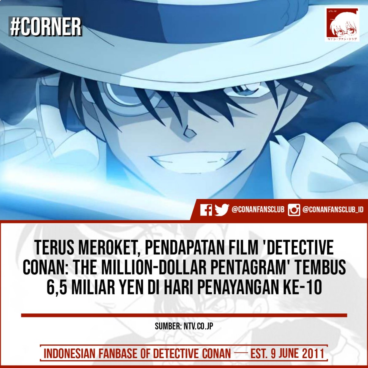 #ConanFansCorner | Konferensi pers Nippon TV di kantornya hari ini (22/4) turut mengumumkan pendapatan #ConanMovie: #TheMillionDollarPentagram yg kian meningkat dengan perolehan 6.5 miliar Yen di hari penayangan ke-10, melampaui #BlackIronSubmarine sebesar 110%. (📰 Nippon TV)