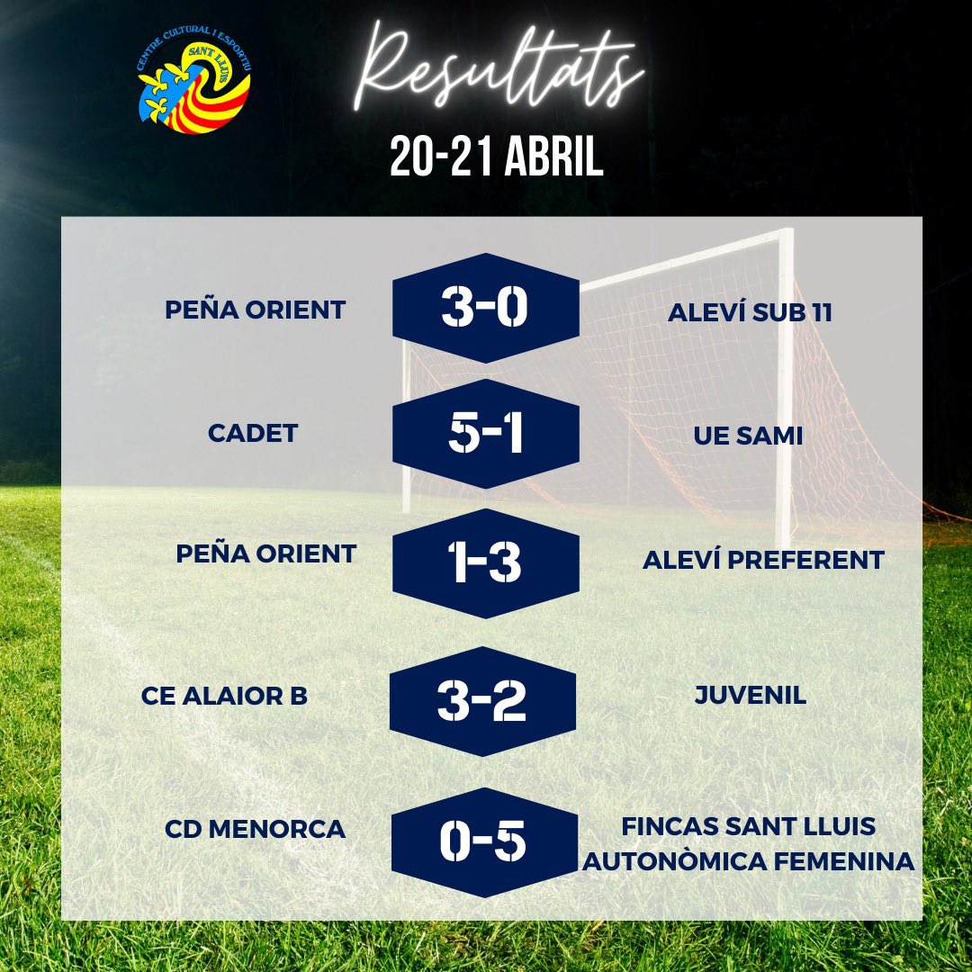 ⚽️🏀 Resultats d'aquest cap de setmana! • ⚽️🏀 ¡Resultados de este fin de semana! #ccesantluis #ccesantlluisfutbol #ccesantlluisbasquet #resultats #somblaus