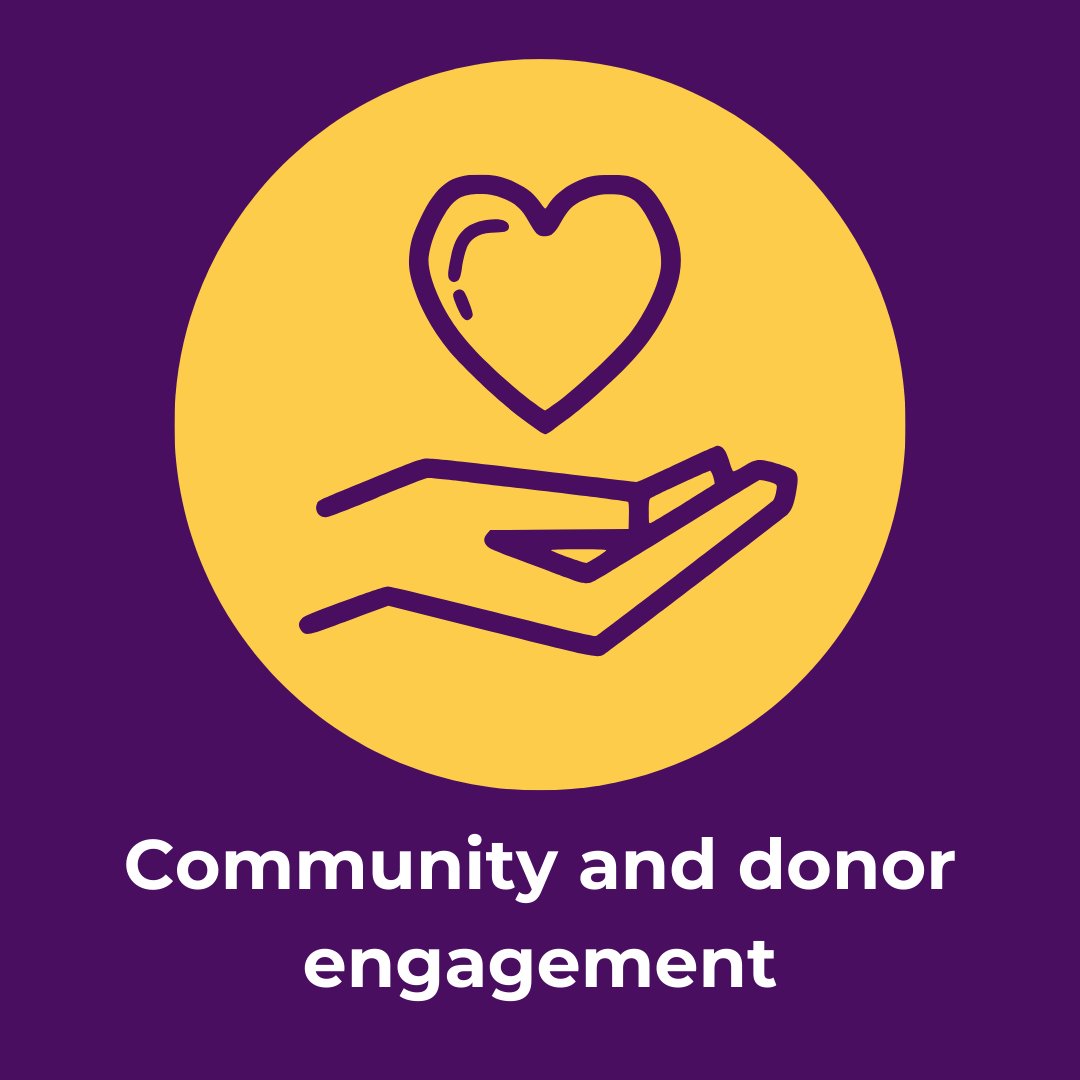 Your alumni and supporters are invaluable, but also extremely busy.

We'll help you engage them through deep audience understanding, and creative content strategies.

Read about our projects with LSE, Liverpool, Bristol, and Oxford: bit.ly/49ViTva

#AlumniRelations