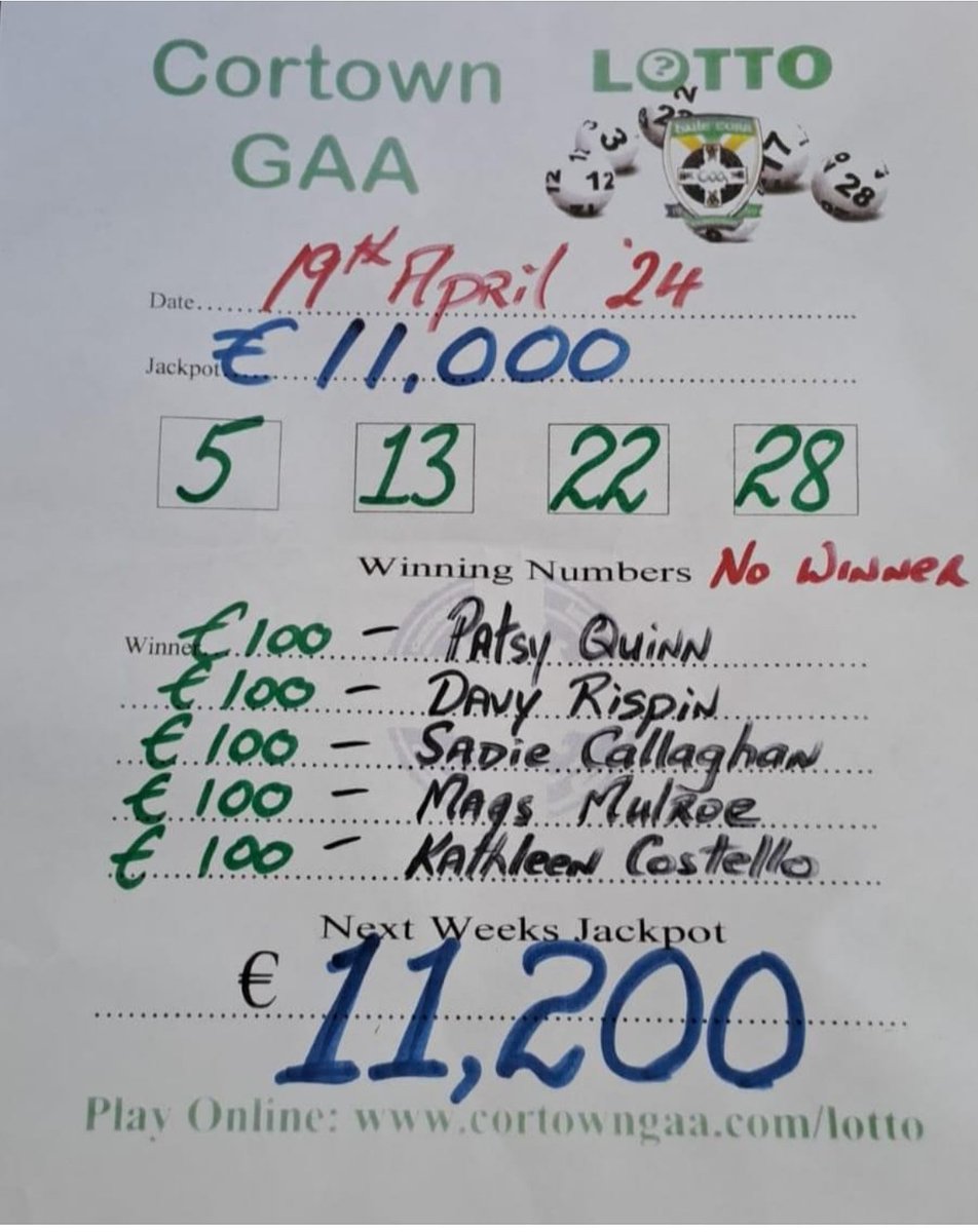 Lotto results April 19th No winner of our €11,000 Jackpot - Davy Rispin, Patsy Quinn, Sadie Callaghan, Mags Mulroe & Kathleen Costello win €100 each. The winning numbers were 5, 13, 22 & 28. We'll be back Friday with a €11,200 Jackpot. Play now at cortowngaa.com/lotto