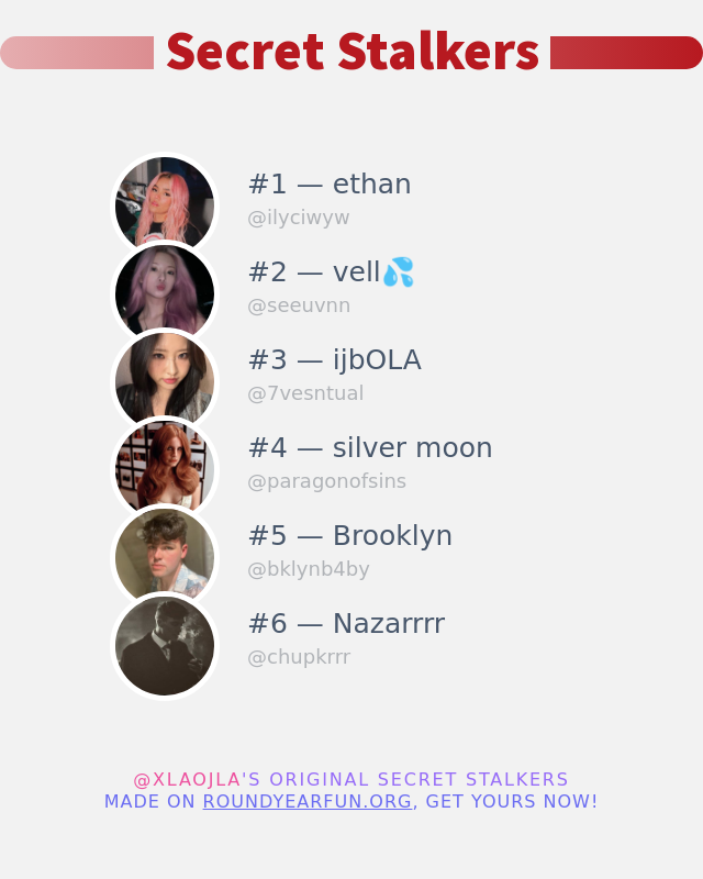 I just discovered who visited my Twitter profile!

infinitytweet.me/secret-stalkers

⠀