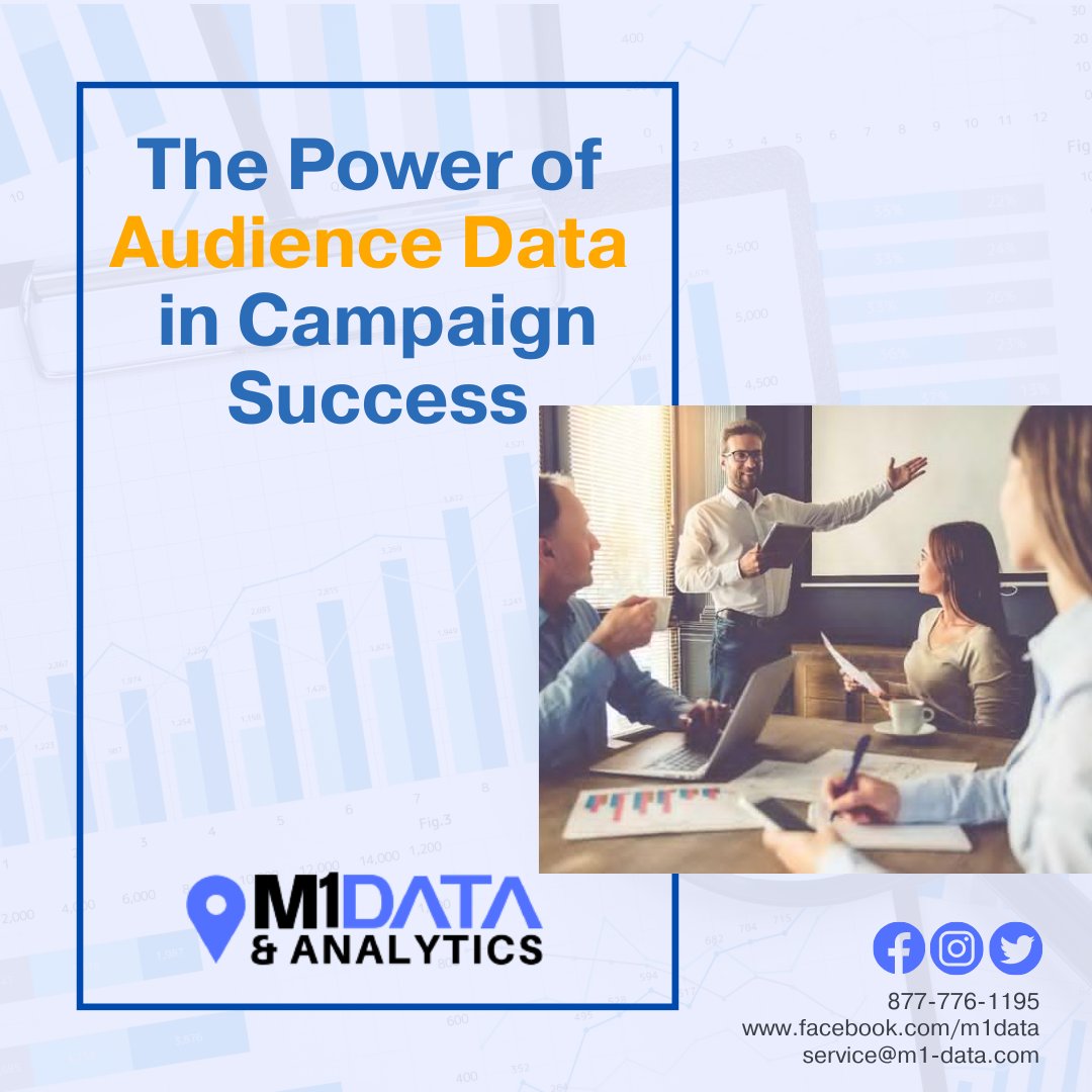 Explore the fundamental questions that unlock the potential for campaign triumph. Discover why understanding your audience is the cornerstone of successful marketing strategies as we explore data-driven marketing. #AudienceData #CampaignSuccess #DataDrivenMarketing