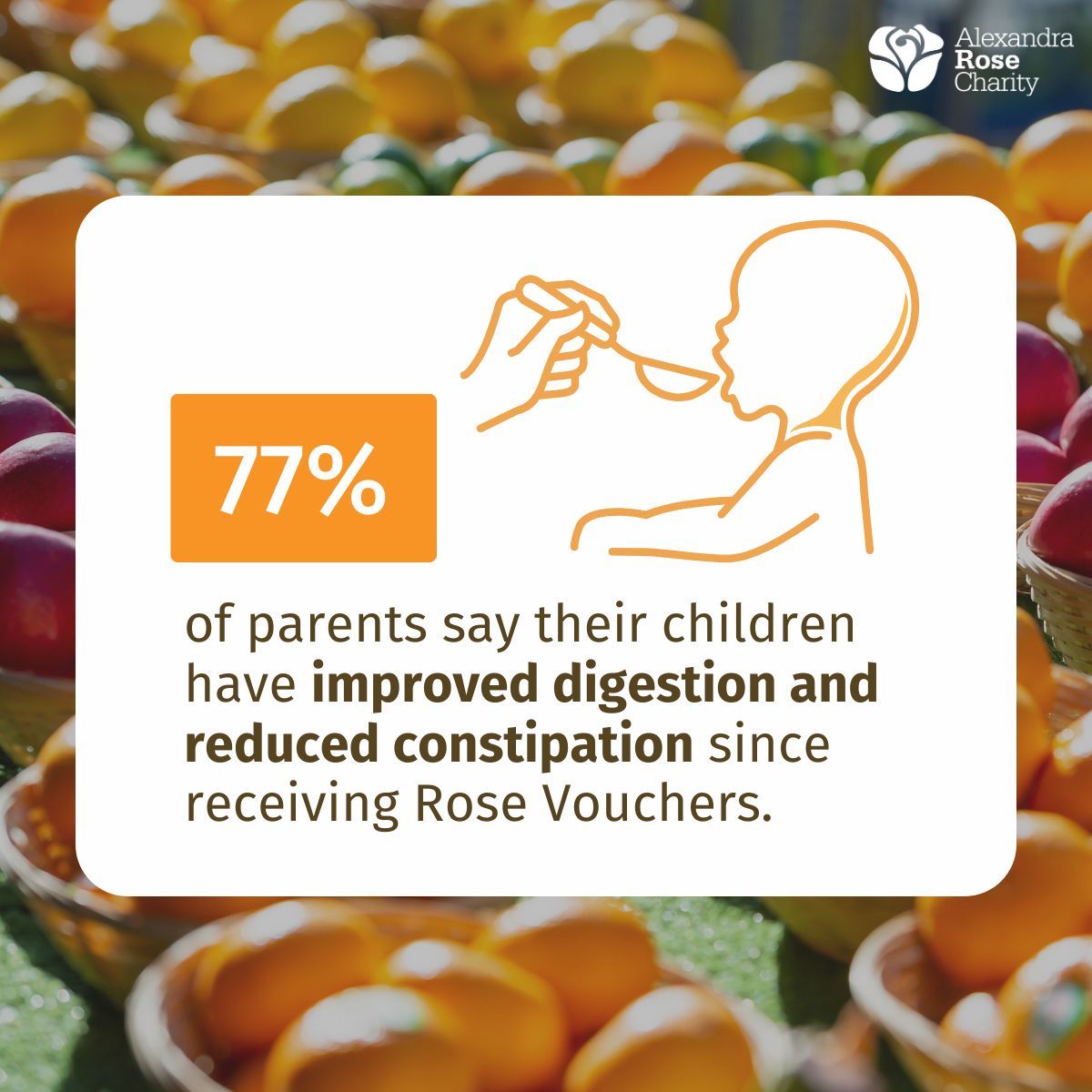 'My youngest gets constipation, and being able to regularly offer them oranges has really helped a lot with this. Even if I don’t have the money, I can still get fruit & veg every week with my Rose Vouchers.' Find out more about our impact on our website: buff.ly/3Tu01Nf