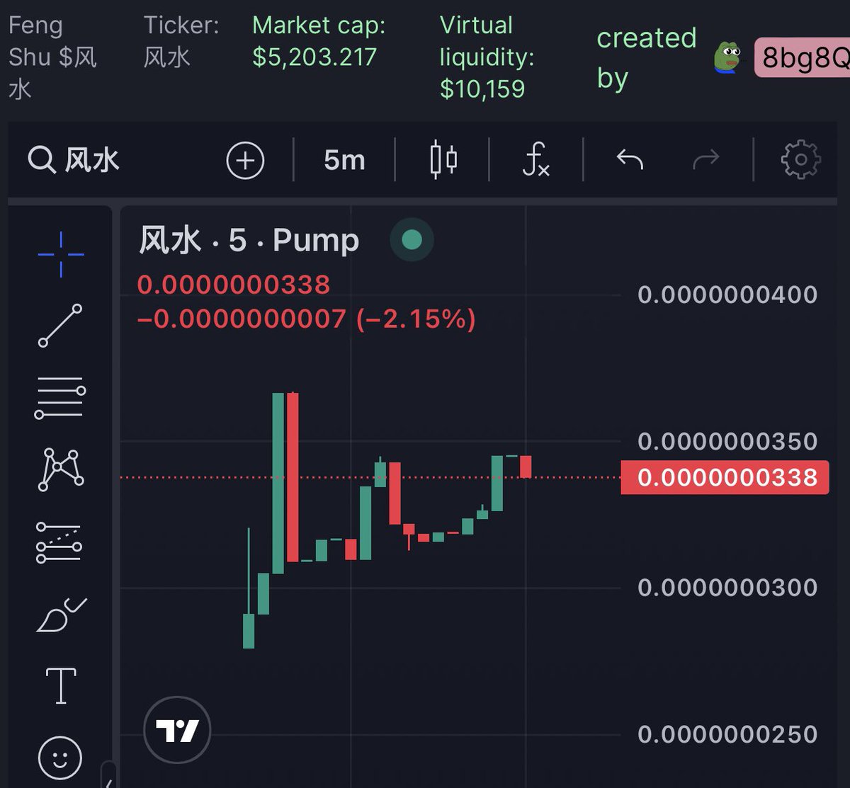 wtfinatruck's tweet photo. Want FREE SOL ‼️ 

LIKE &amp; RP this post 👍🏾 
FOLLOW @Feng_Shui_SOL 🔔 

$风水 

DROP WALLET 🪂 
Join TG ⬇️ 

WINNER AFTER 50 COMMENTS 
https://t.co/oQCM1cjd89 https://t.co/UjIoai8ex8